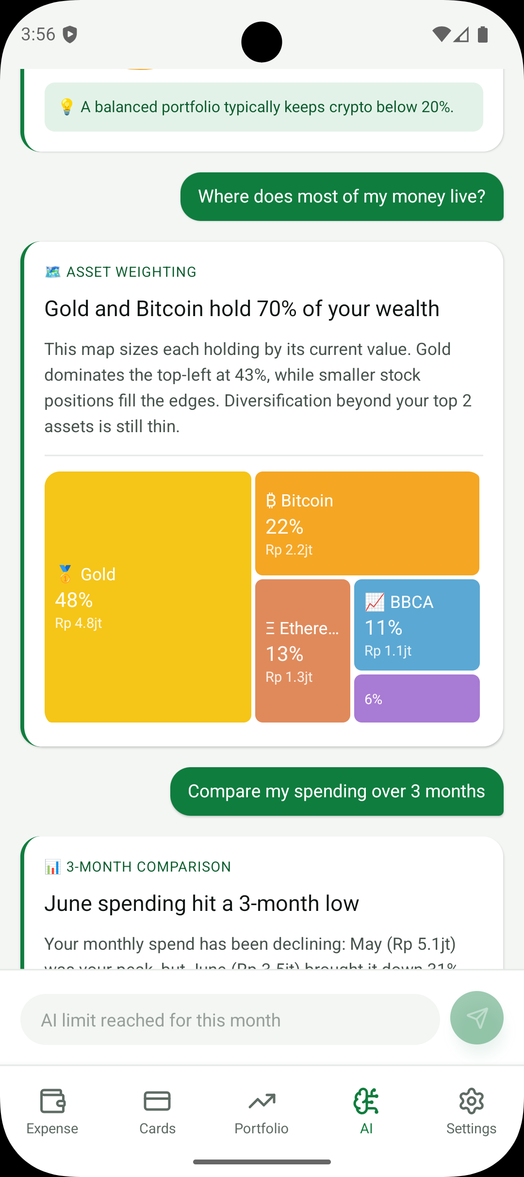 Finchie AI asset weighting treemap and 3-month spending comparison bar chart