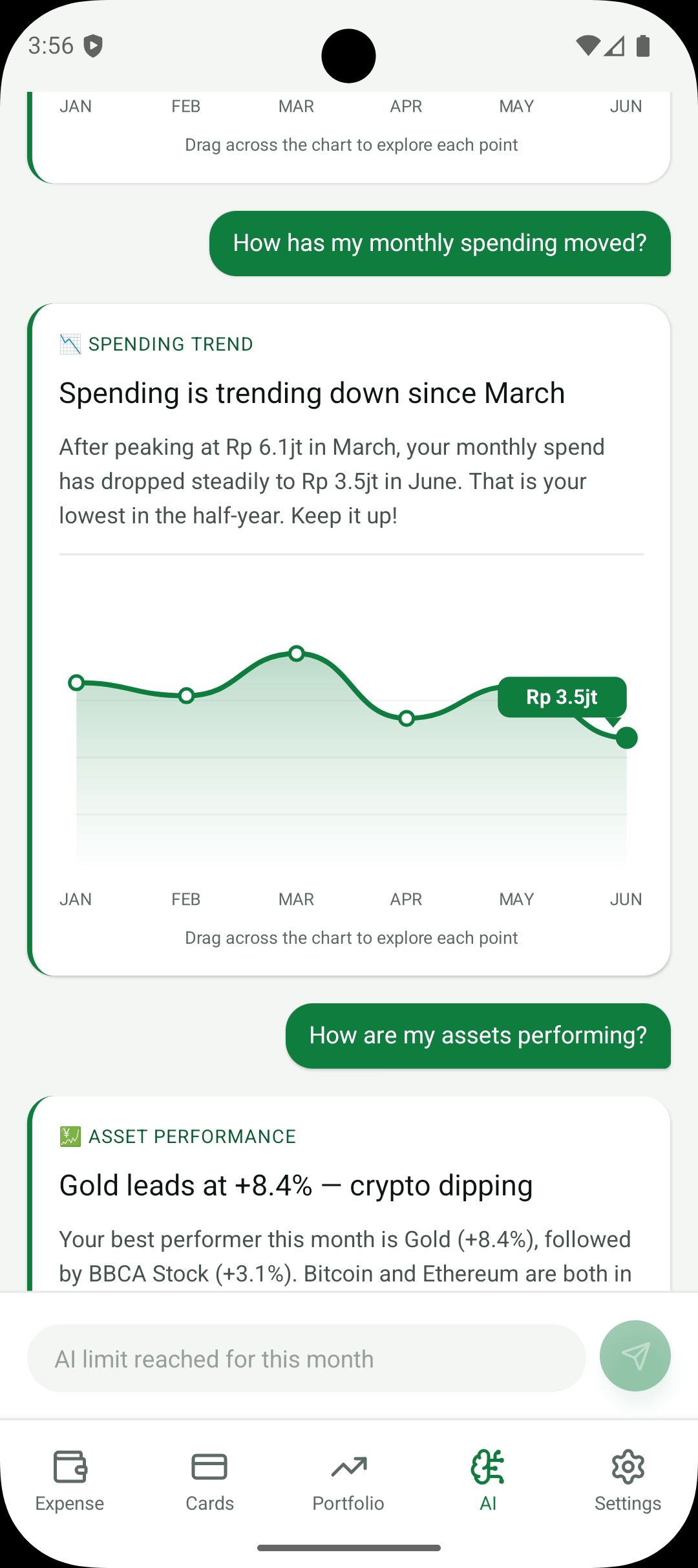 Finchie AI asset performance list showing gold leading at +8.4%