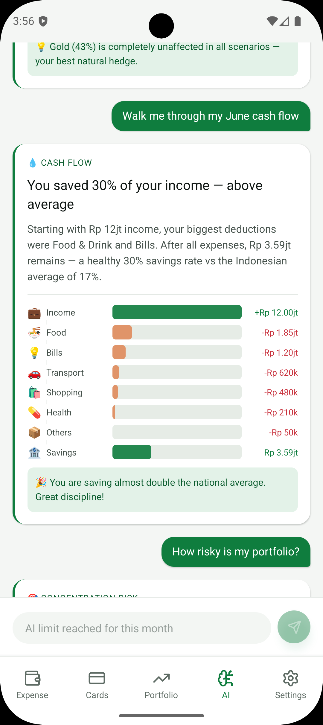 Finchie AI cash flow breakdown showing income, expenses and 30% savings rate