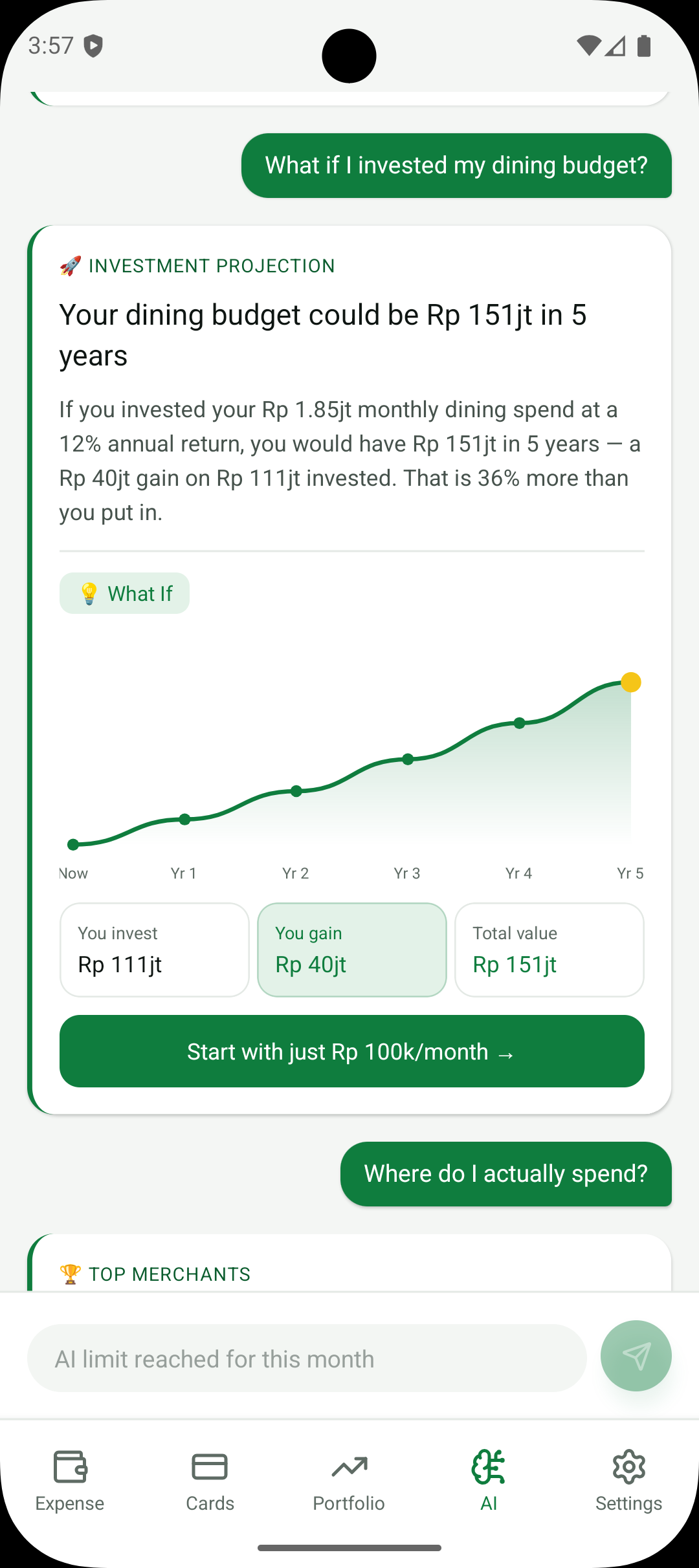 Finchie AI investment projection showing dining budget growing to Rp 151jt in 5 years