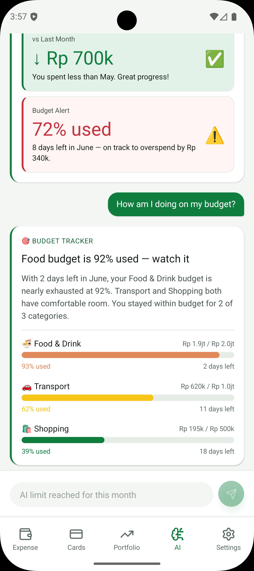 Finchie AI budget tracker showing food at 93%, transport 62% and shopping 39% usage