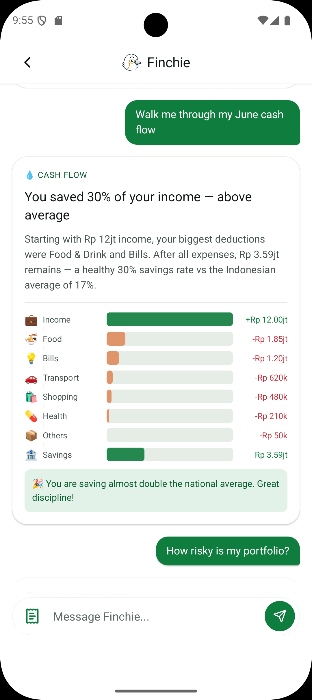 Finchie AI chat showing a spending breakdown with a bar chart