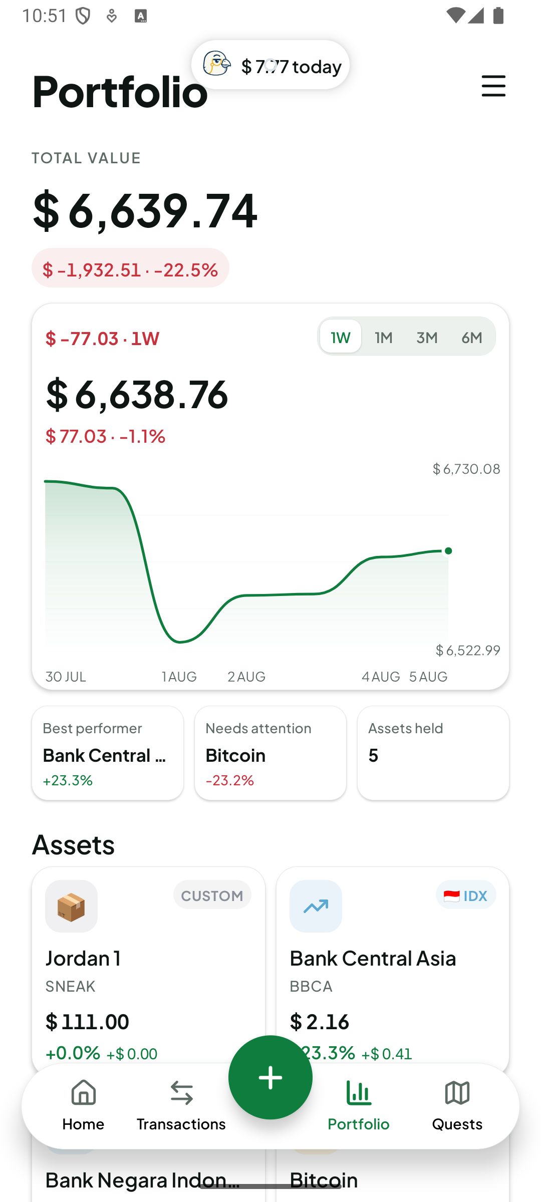 Finchie portfolio tracker showing total value, P&L and individual assets
